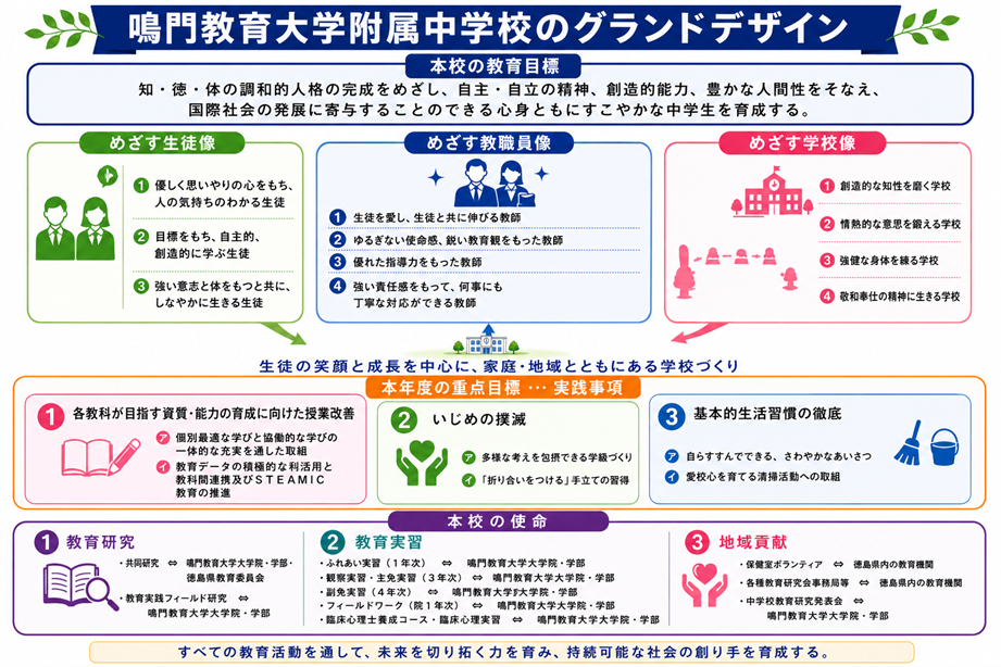 NUEグランドデザイン