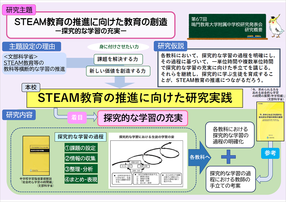 研究概要